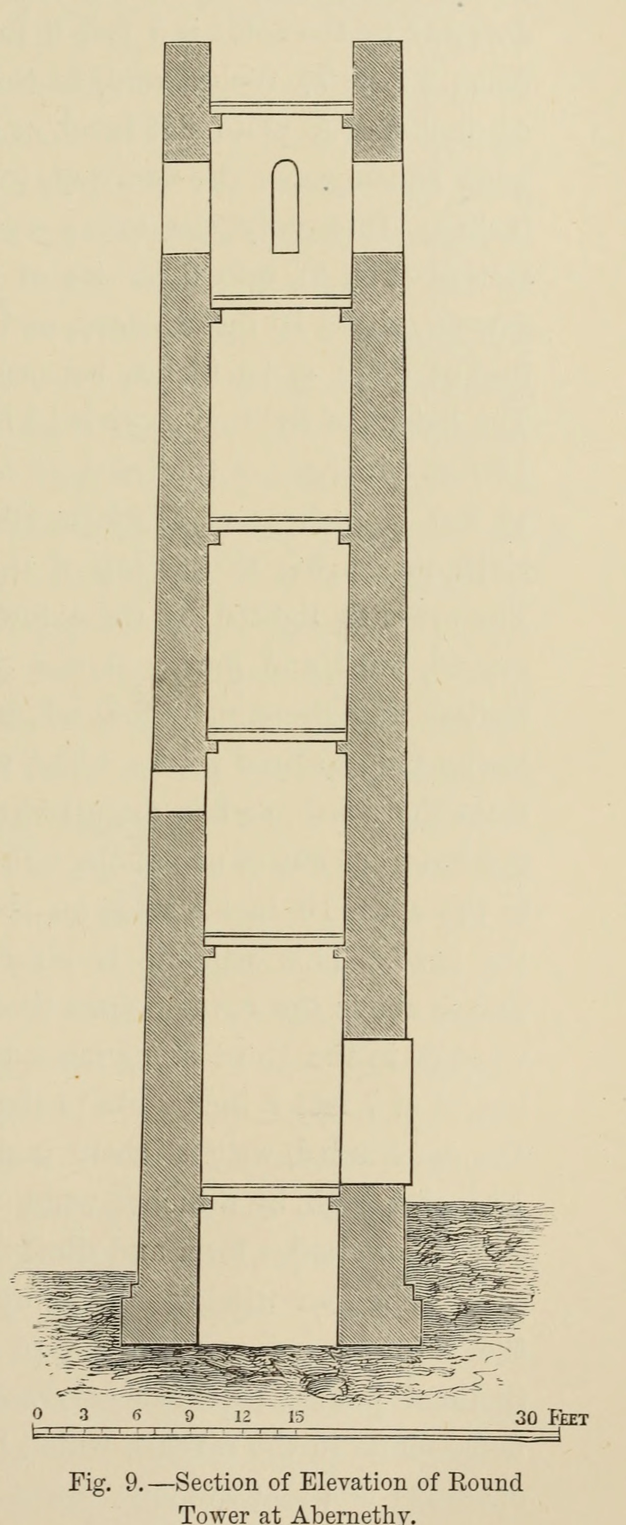 Abernethy Round Tower — image 2
