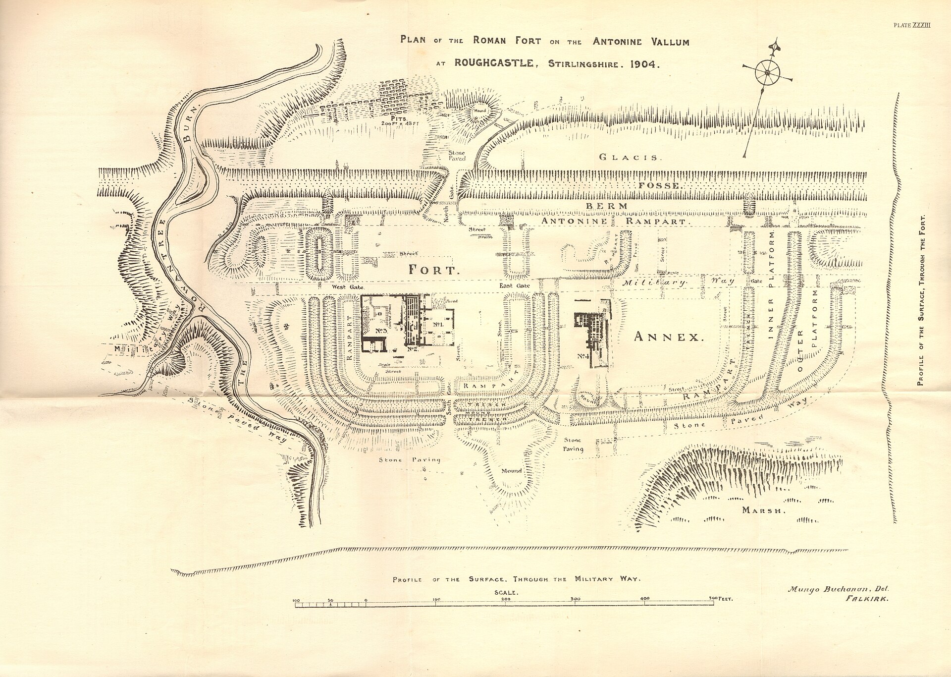 Antonine Wall: Rough Castle — image 2
