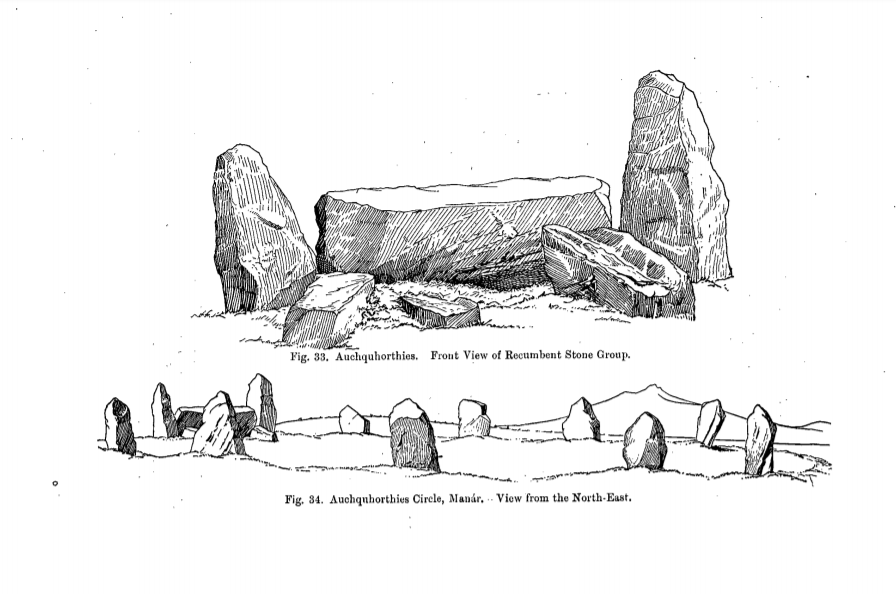 Balquhain — historical view
