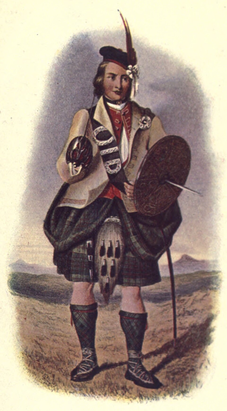 Clan Donald (Clan MacDonald)