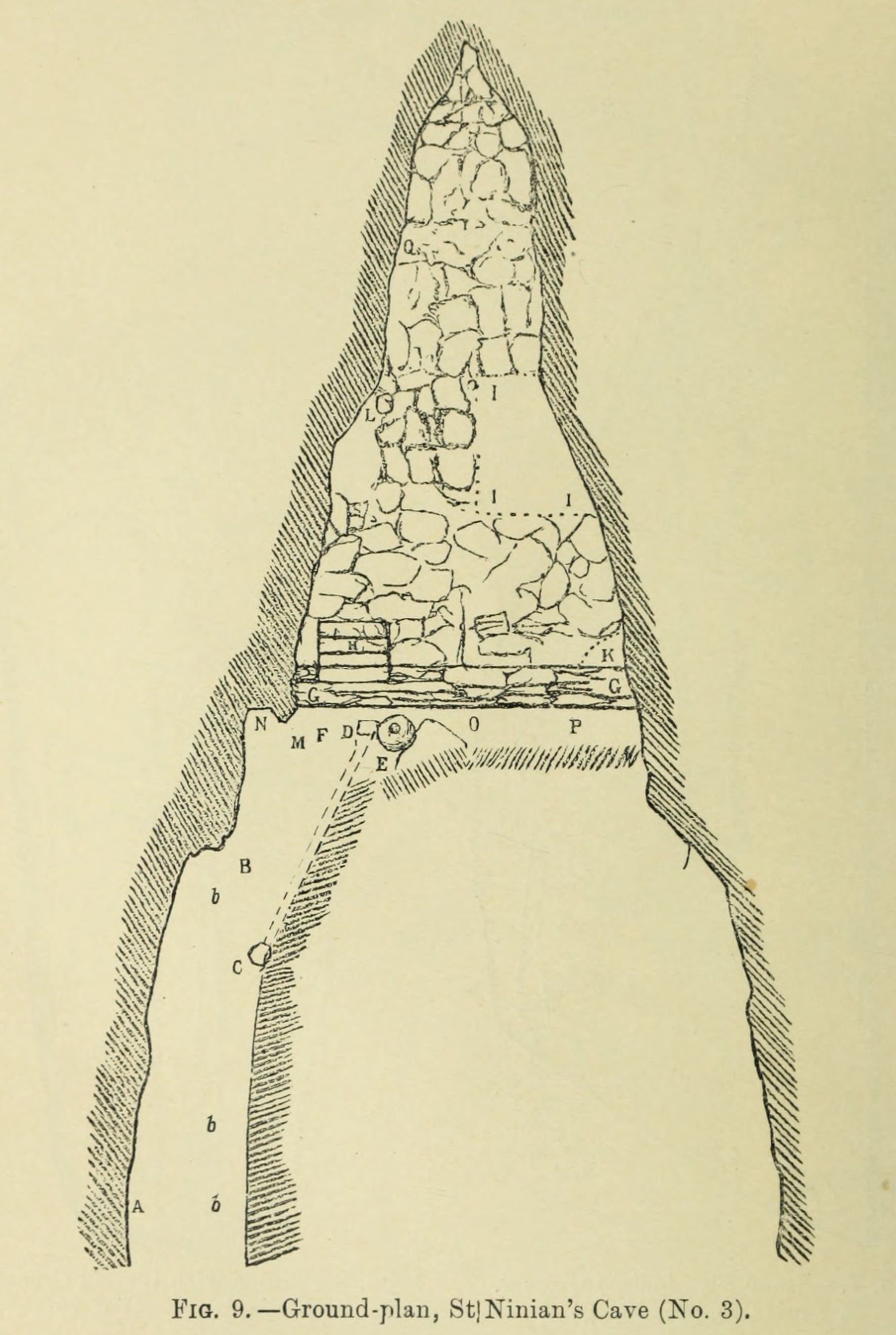 St Ninian's Cave — historical view